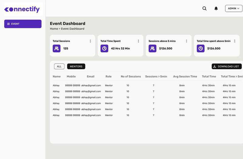Connectify Echo screenshot